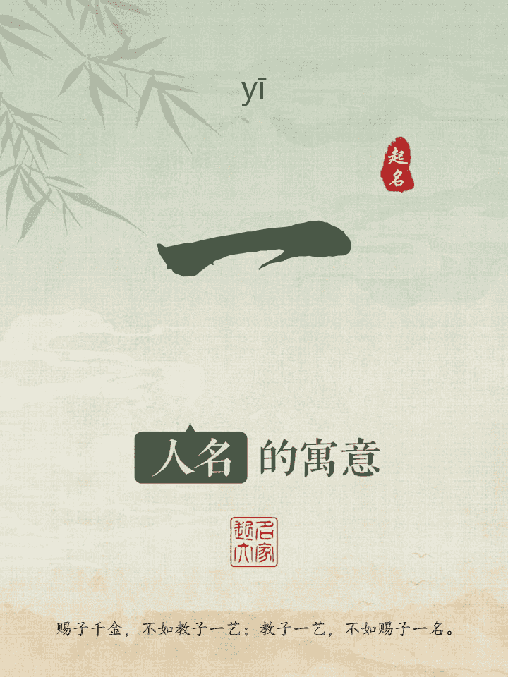 一字取名寓意