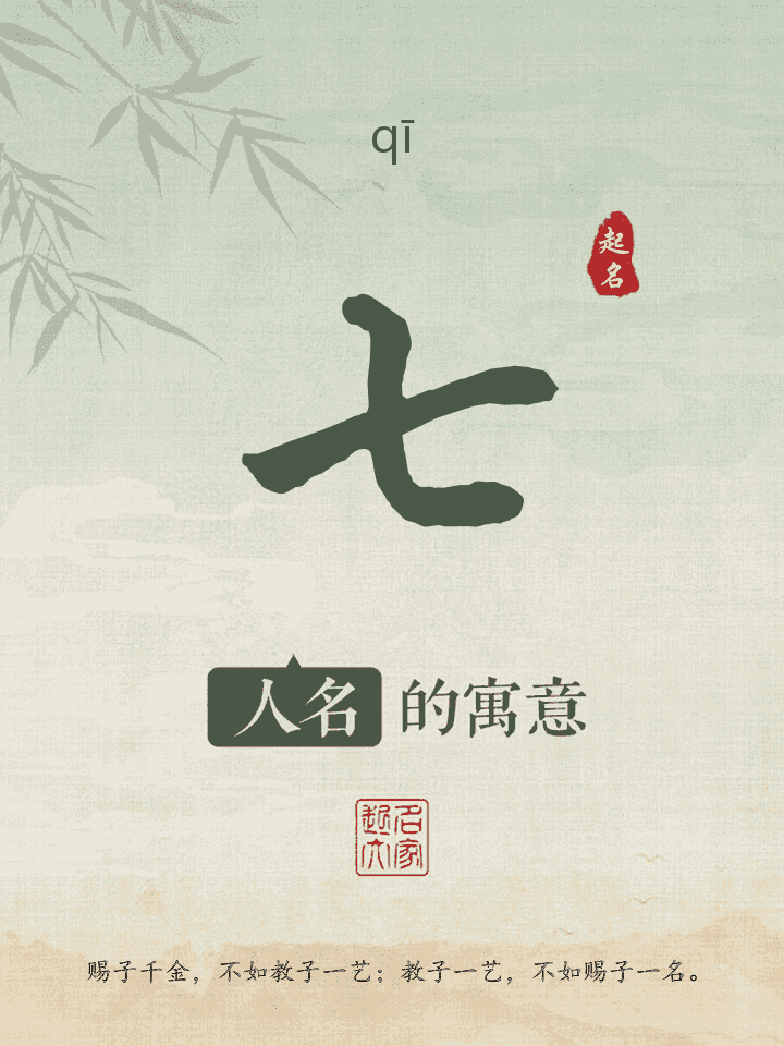 七字取名寓意