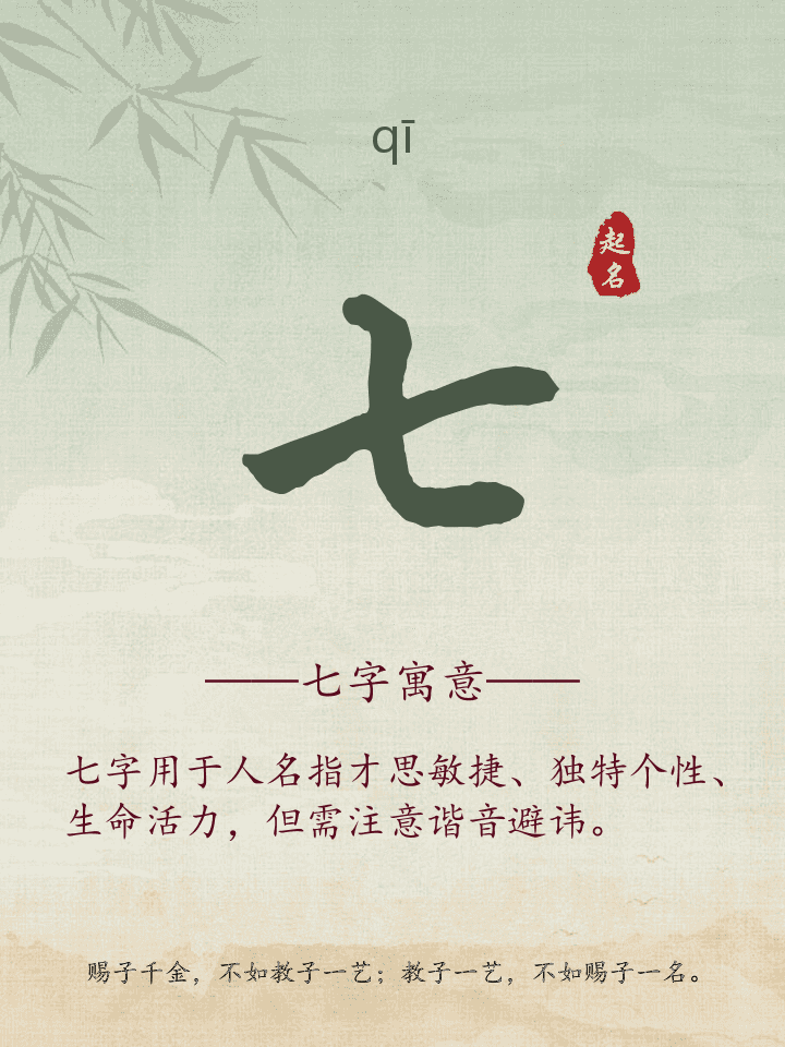 七字取名寓意详解