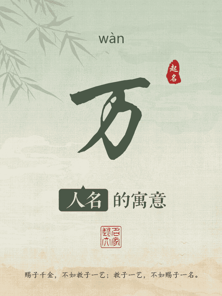 万字取名寓意
