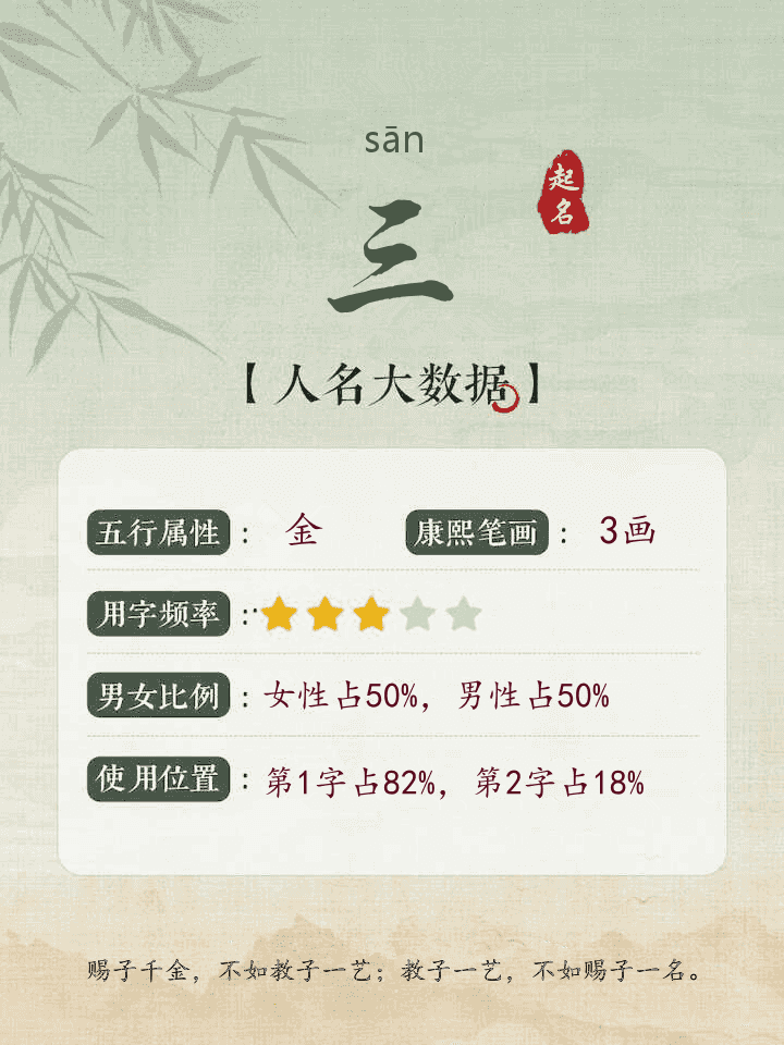 三字取名分析