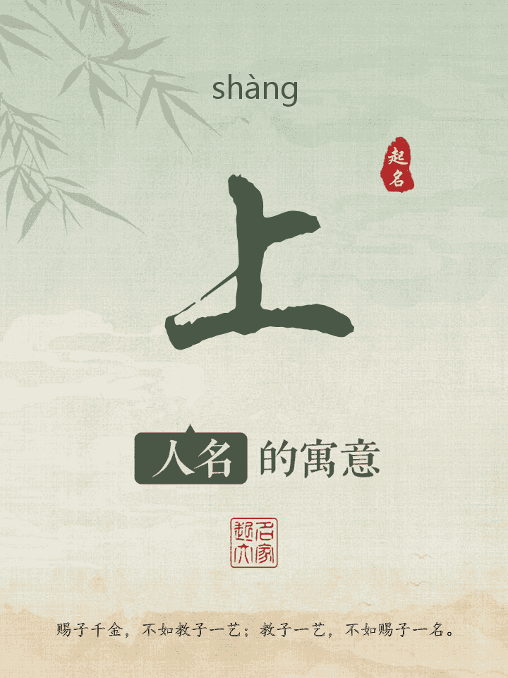 上字取名寓意