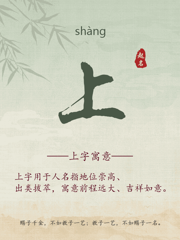 上字取名寓意