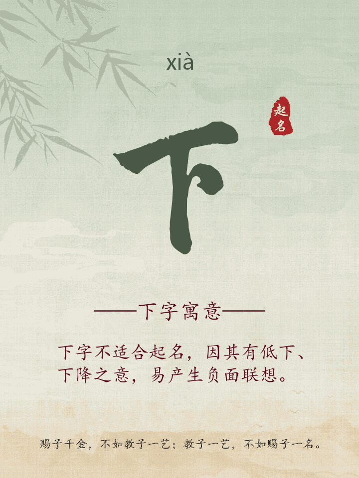 下字取名寓意详解