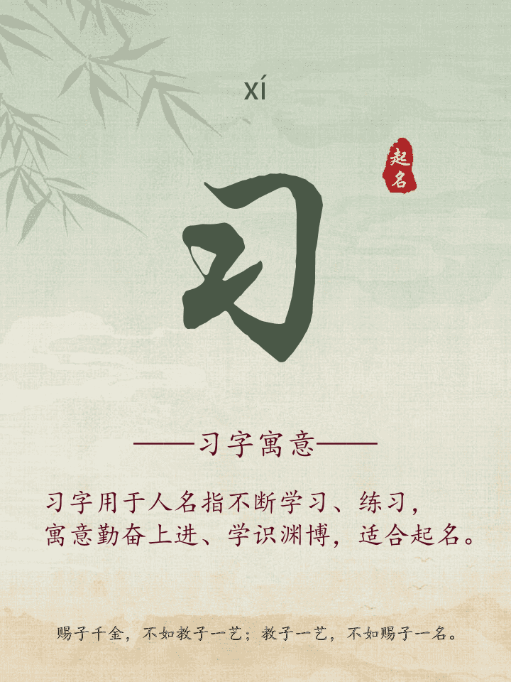 习字取名寓意详解