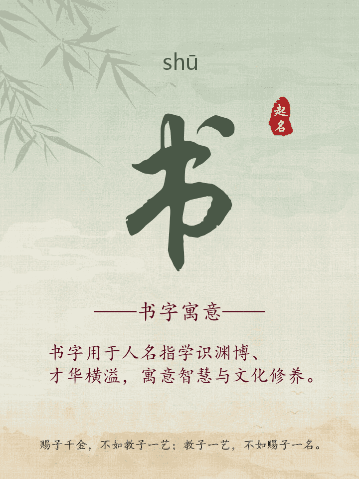 书字取名寓意详解