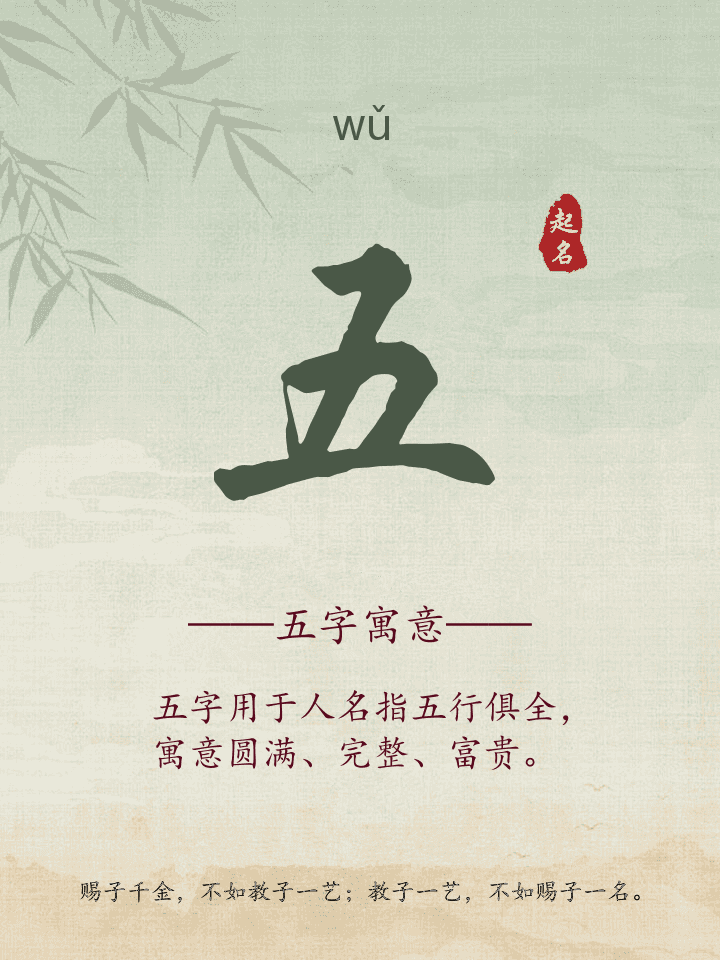 五字取名寓意详解