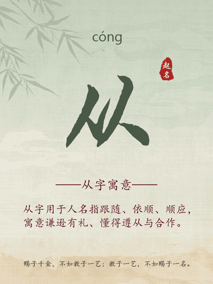 从字取名寓意详解