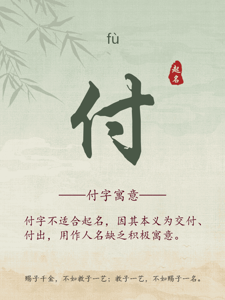 付字取名寓意详解