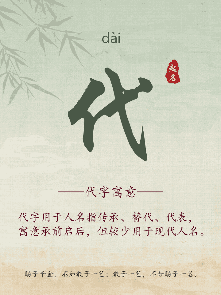 代字取名寓意详解