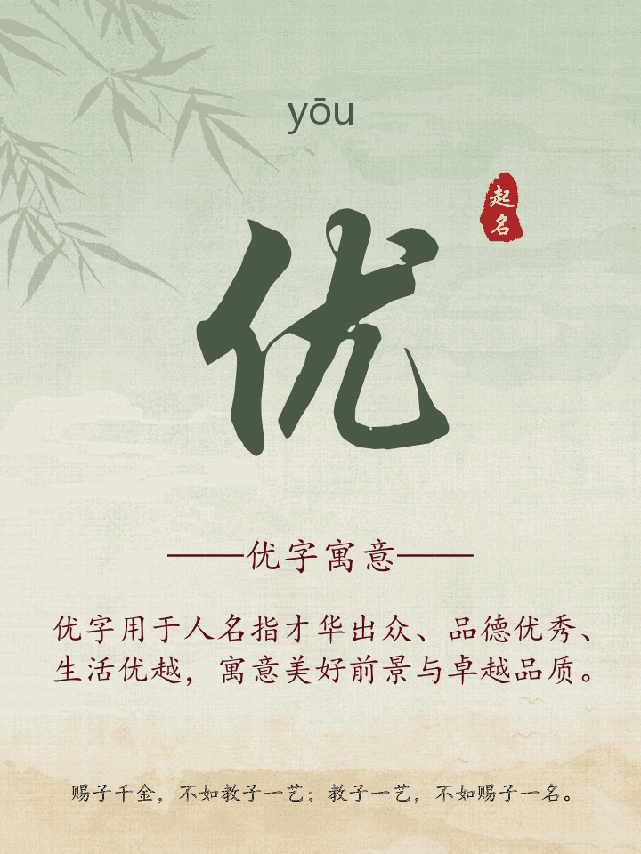 优字取名寓意详解