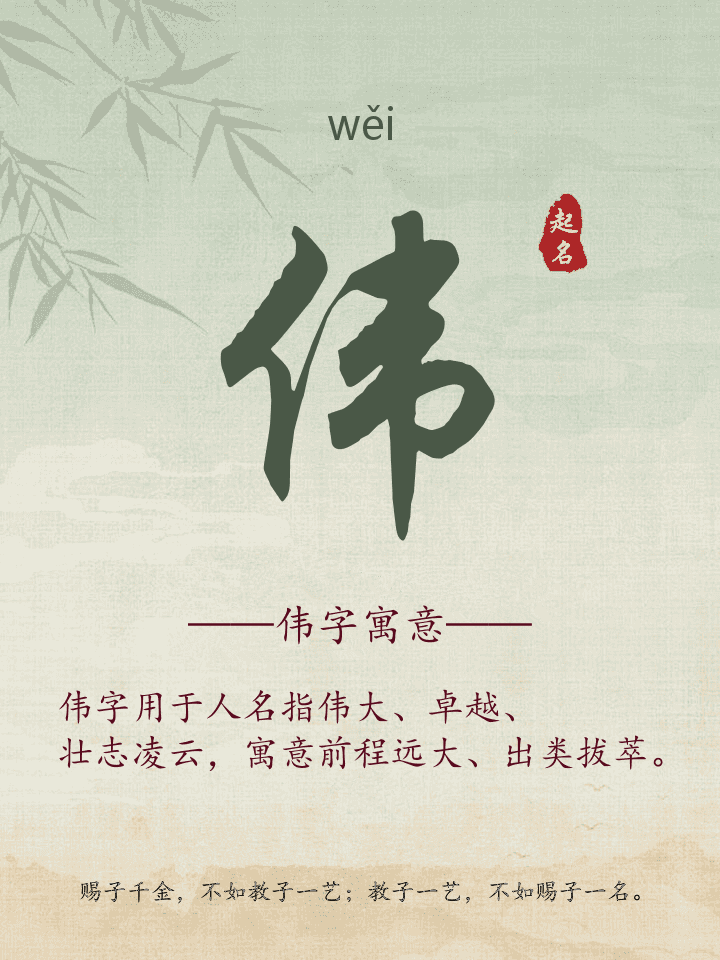 伟字取名寓意详解