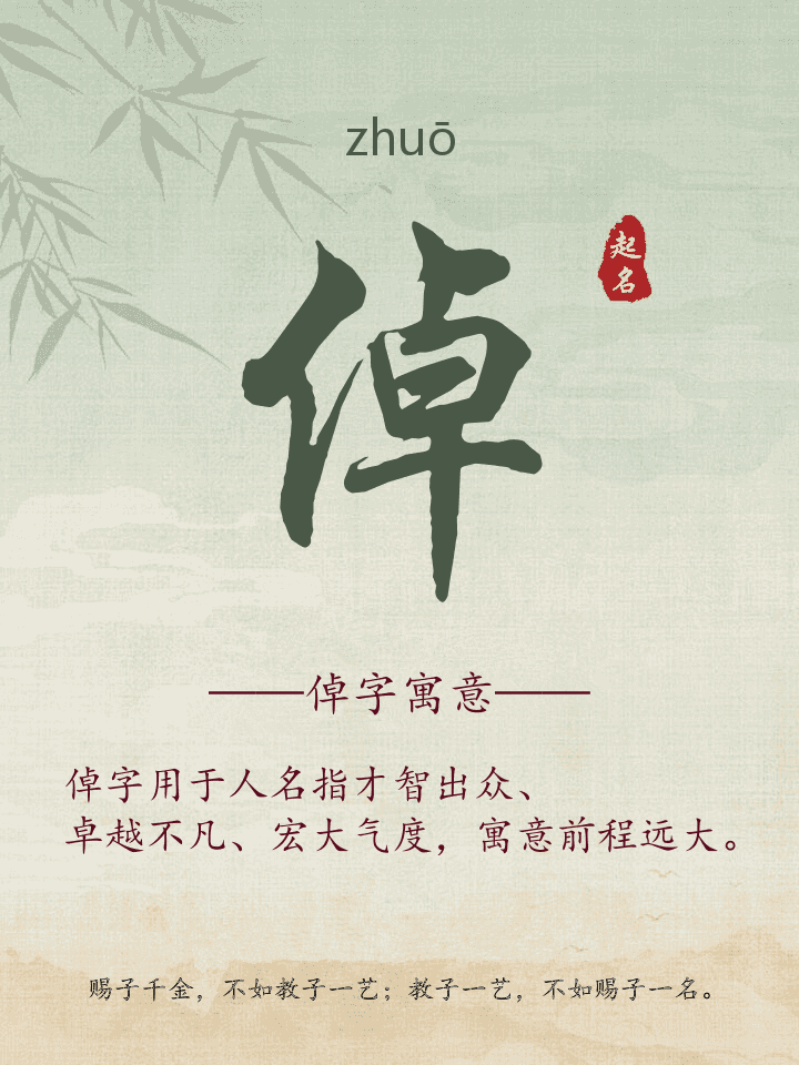 倬字取名寓意详解
