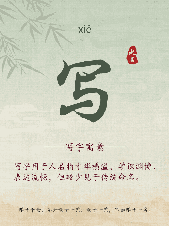 写字取名寓意详解