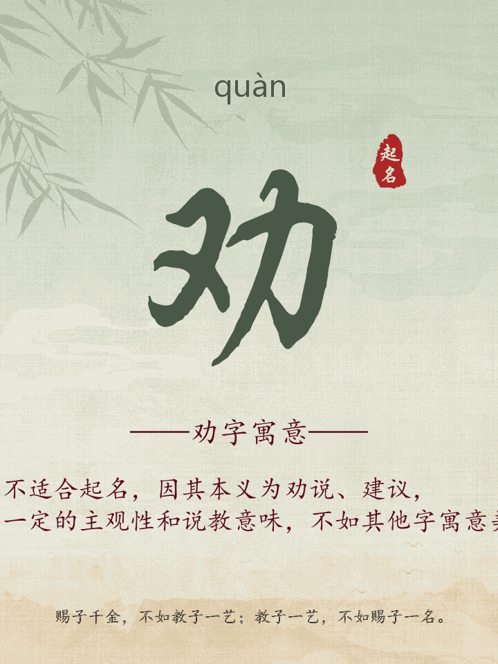 劝字取名寓意详解