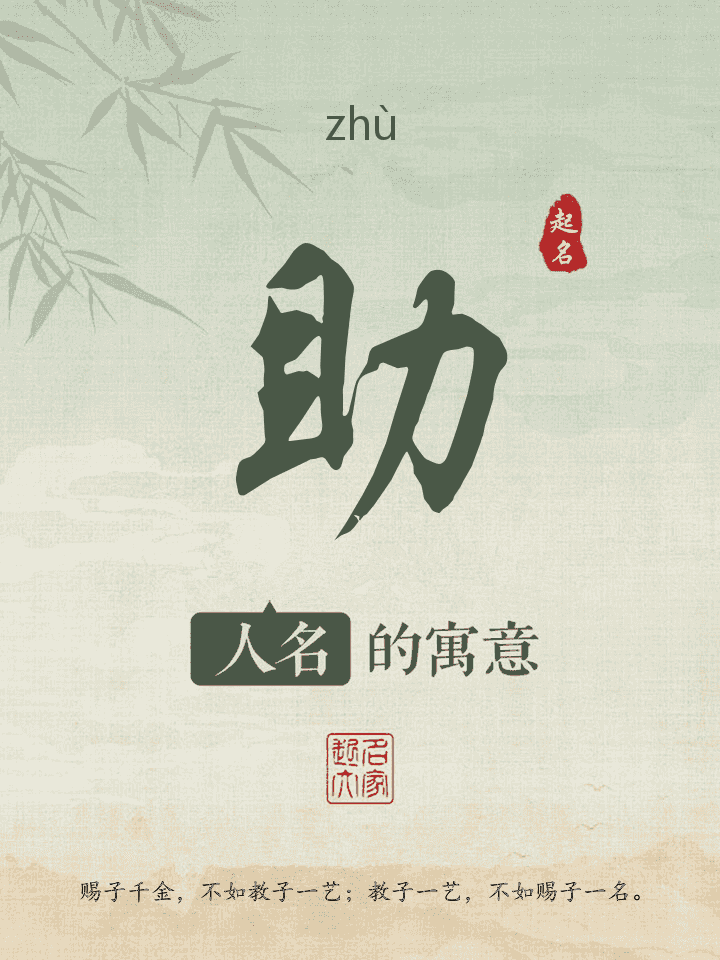 助字取名寓意