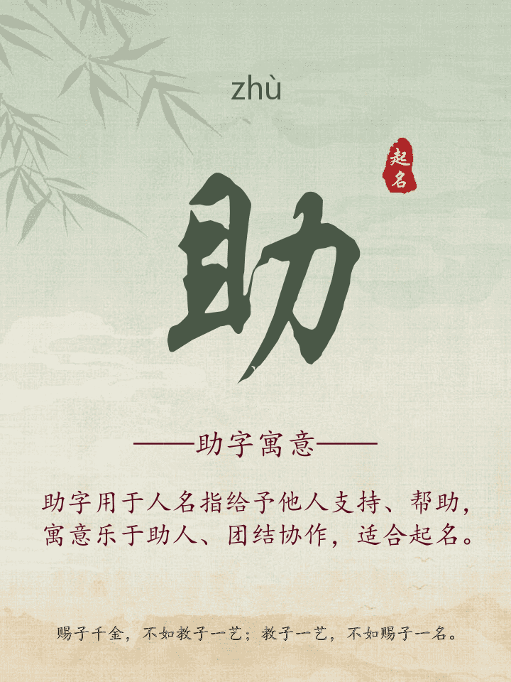 助字取名寓意详解