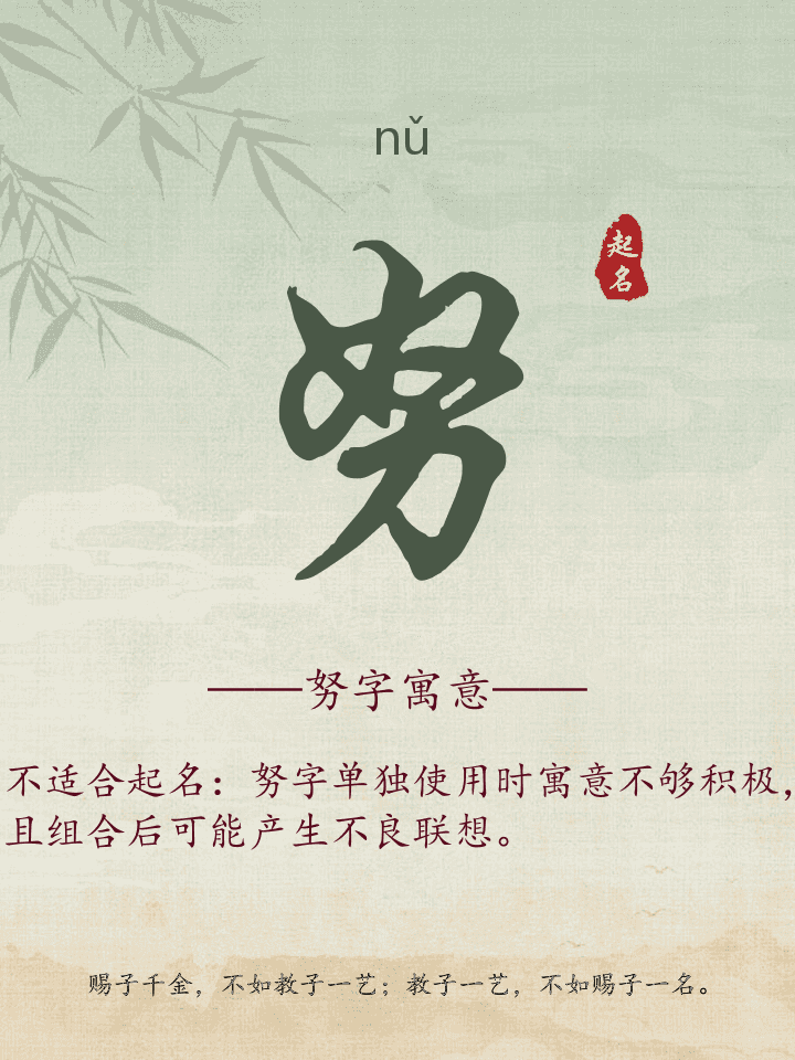 努字取名寓意详解