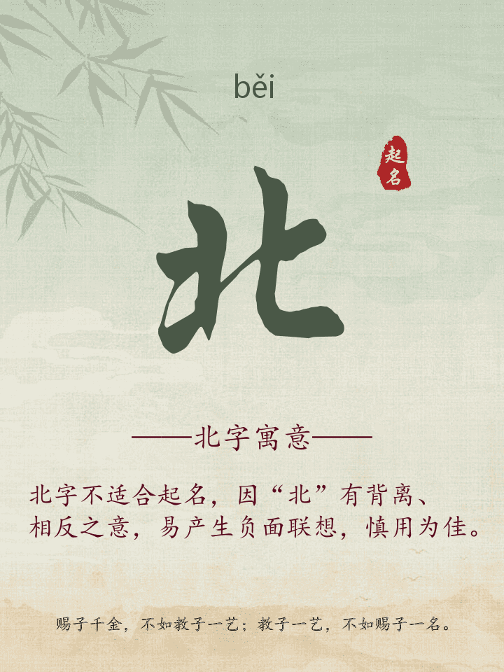 北字取名寓意详解