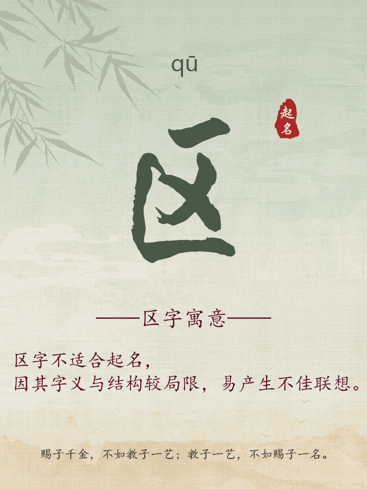 区字取名寓意详解