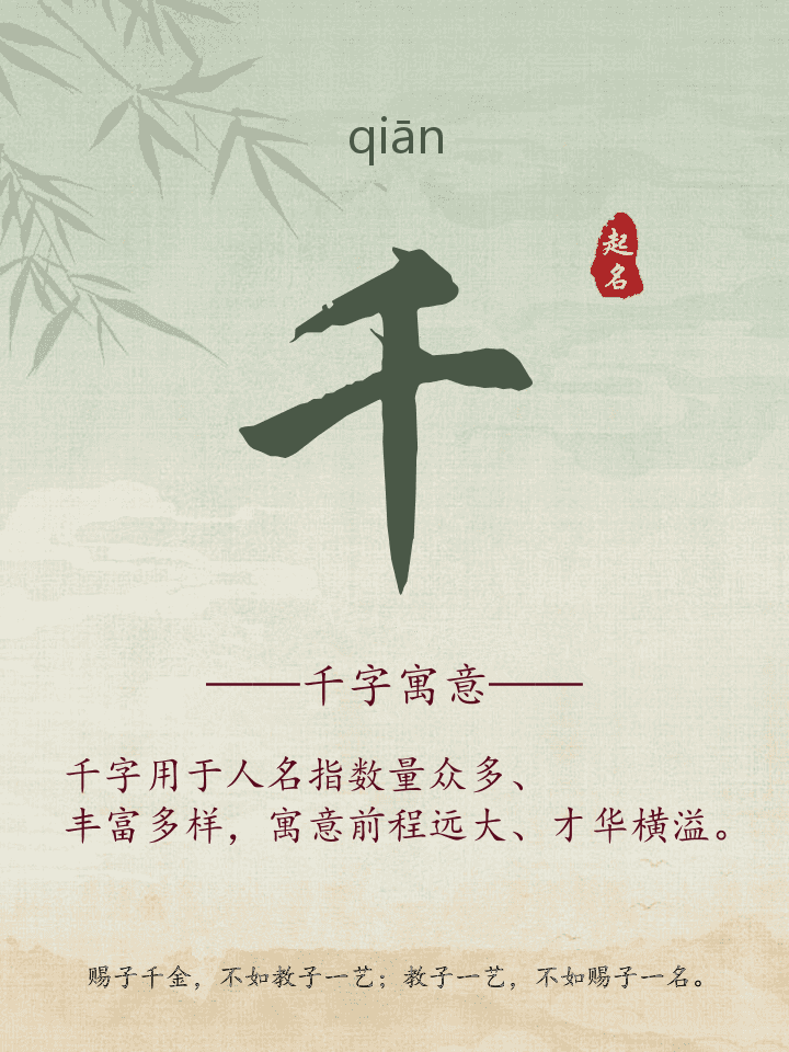 千字取名寓意详解