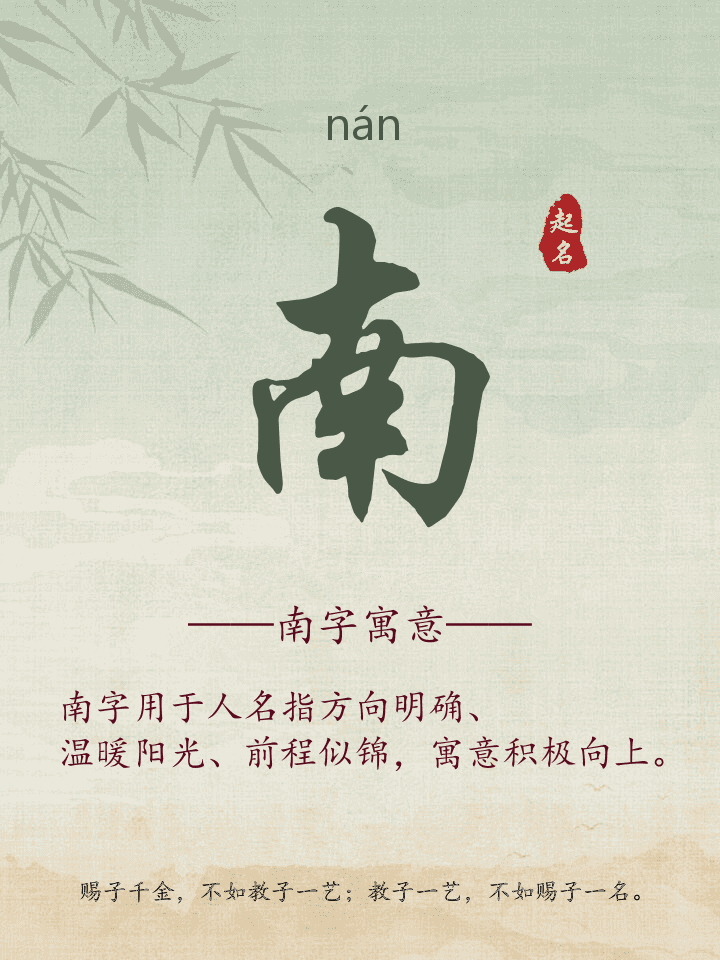 南字取名寓意详解