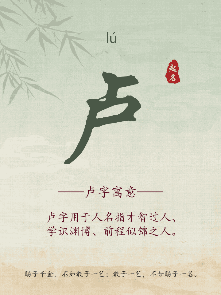 卢字取名寓意详解