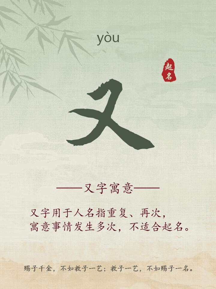 又字取名寓意详解