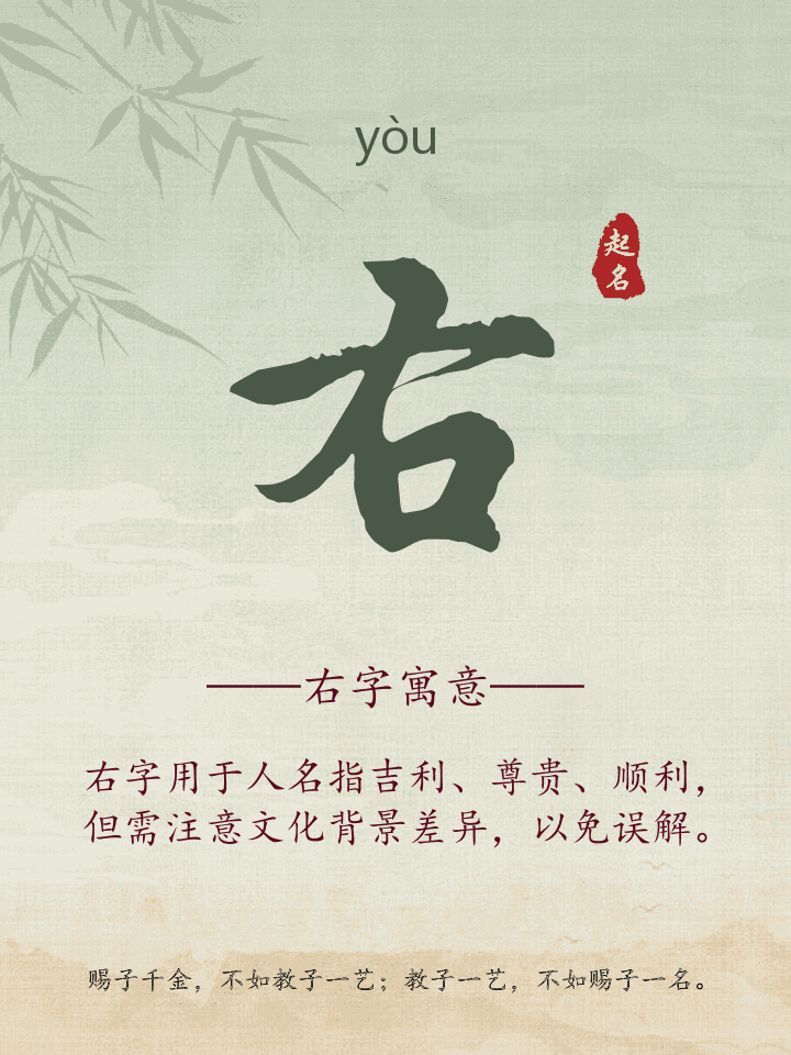 右字取名寓意详解