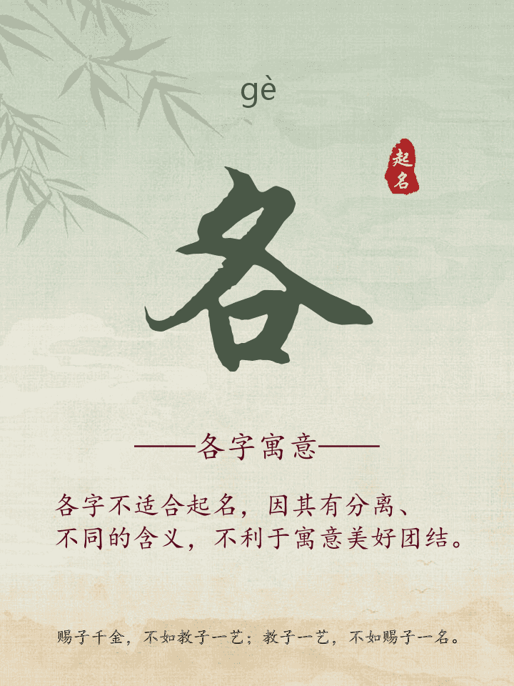 各字取名寓意详解