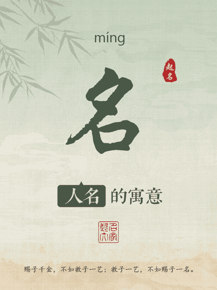 名字取名寓意