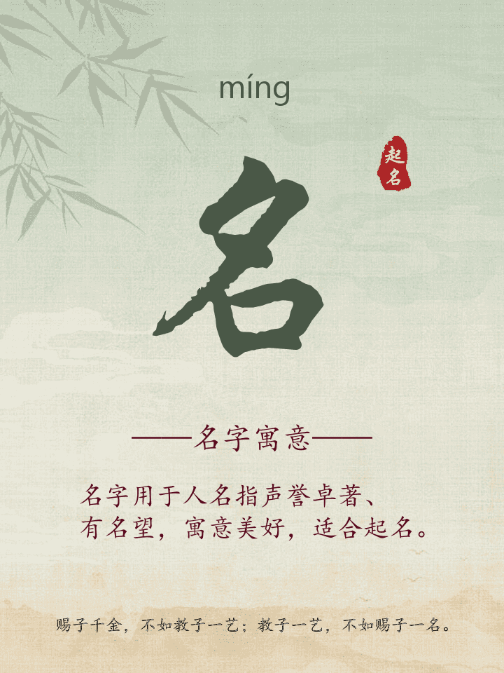 名字取名寓意详解