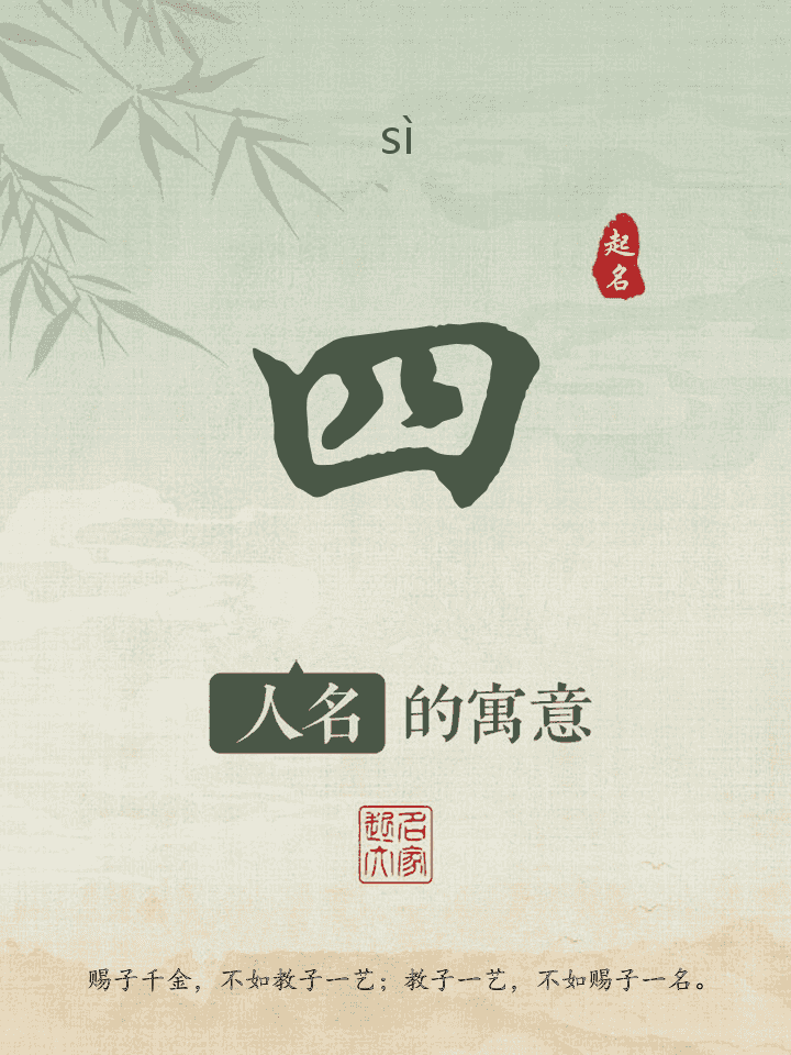 四字取名寓意