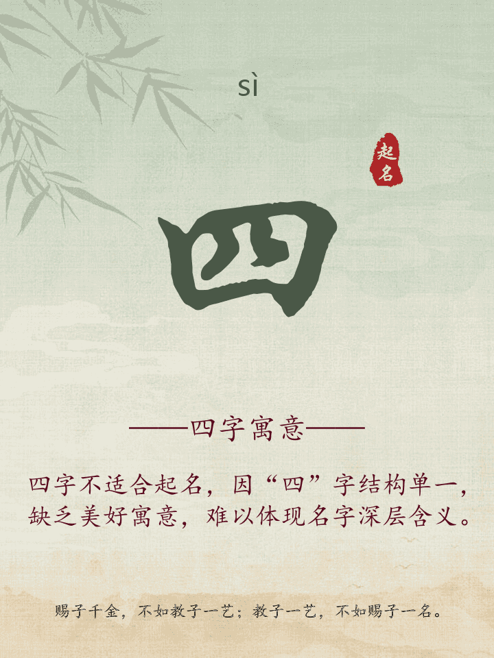 四字取名寓意详解
