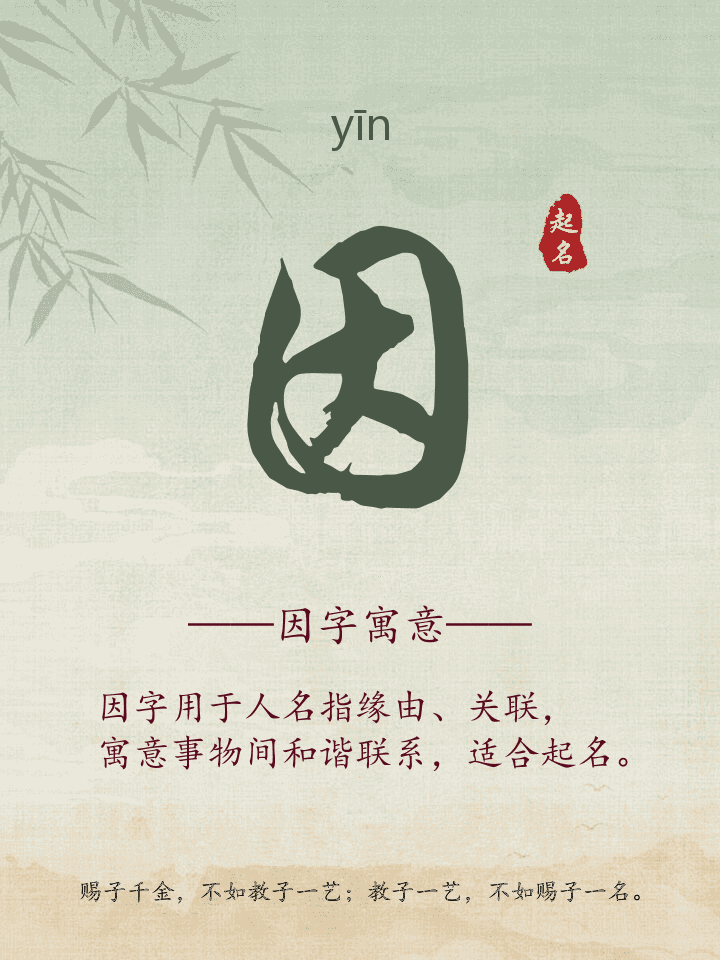 因字取名寓意详解