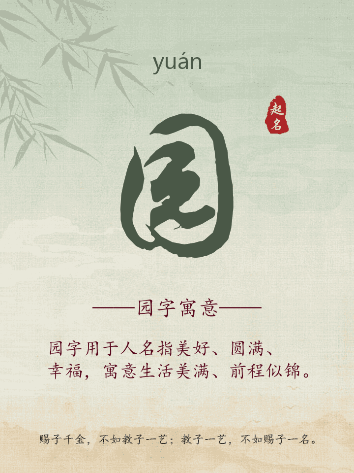 园字取名寓意详解