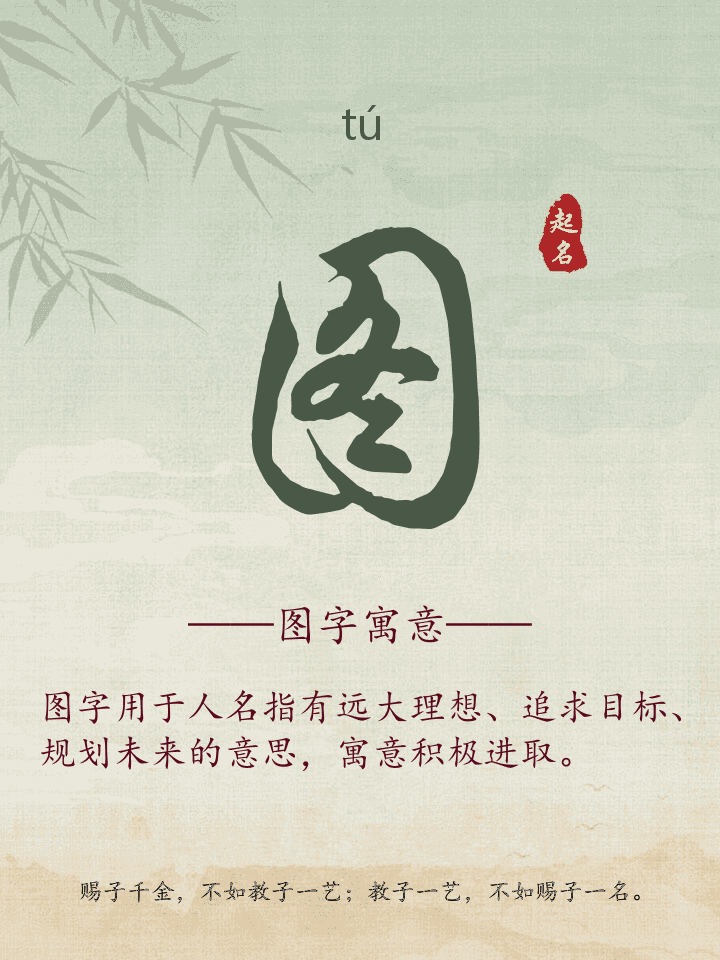 图字取名寓意详解