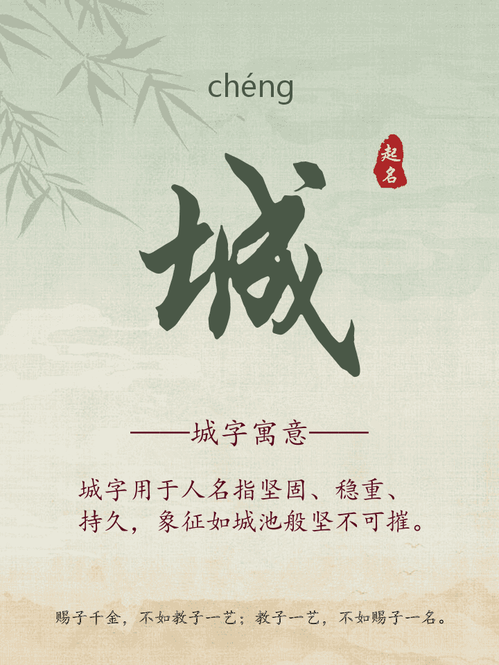 城字取名寓意详解