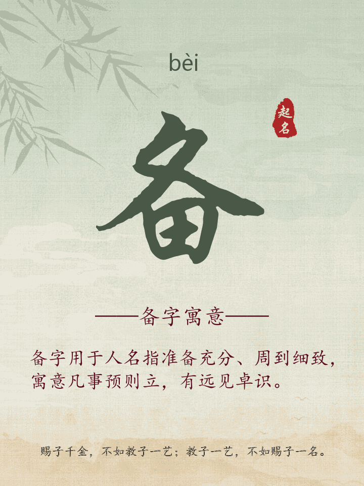 备字取名寓意详解