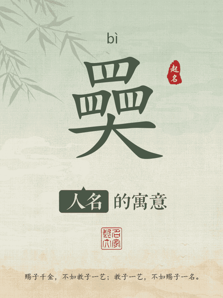 奰字取名寓意