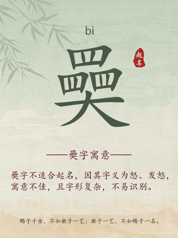 奰字取名寓意详解