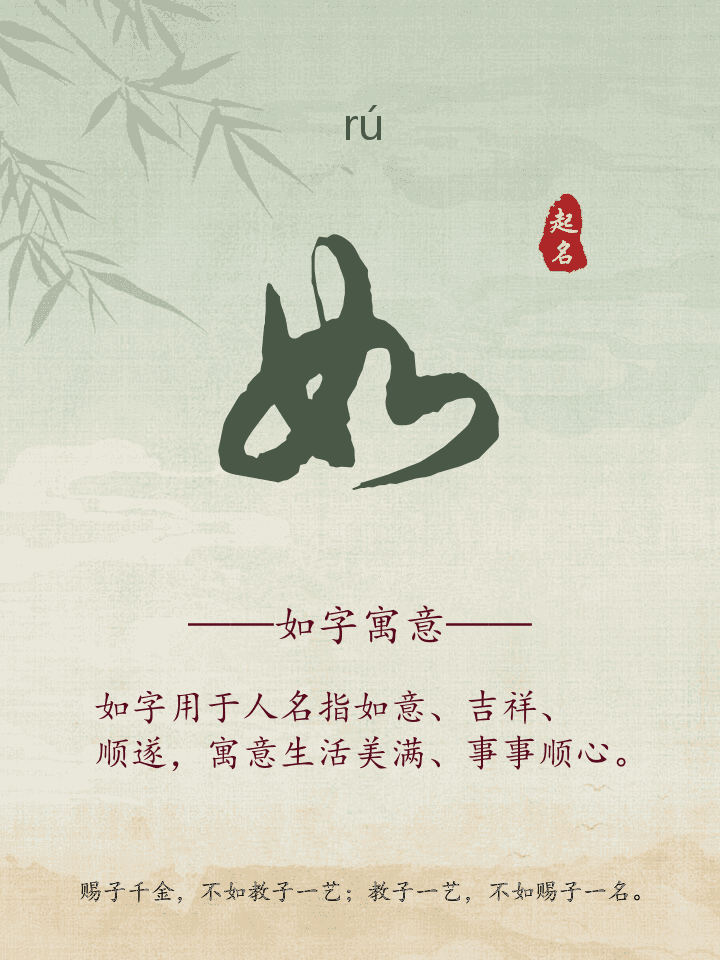 如字取名寓意