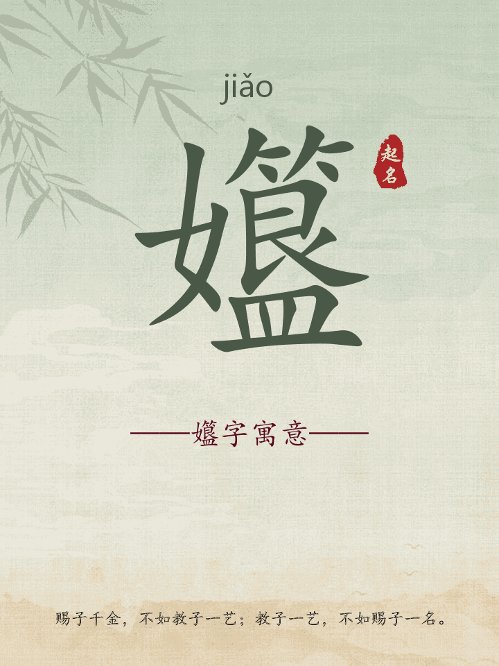 孂字取名寓意详解