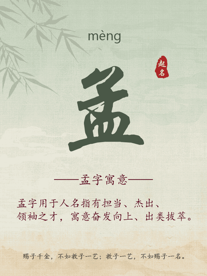孟字取名寓意详解