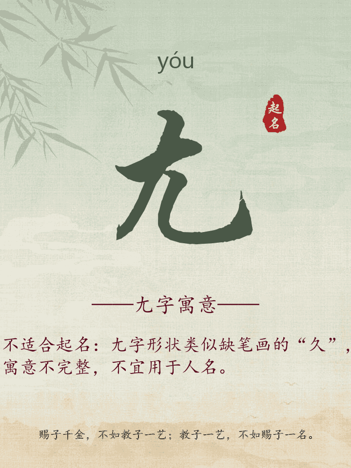 尢字取名寓意详解