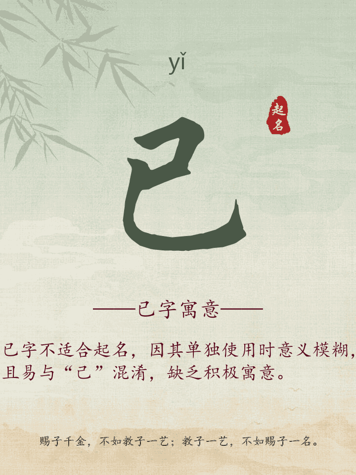 已字取名寓意详解