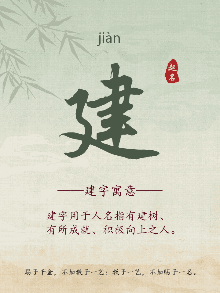 建字取名寓意详解