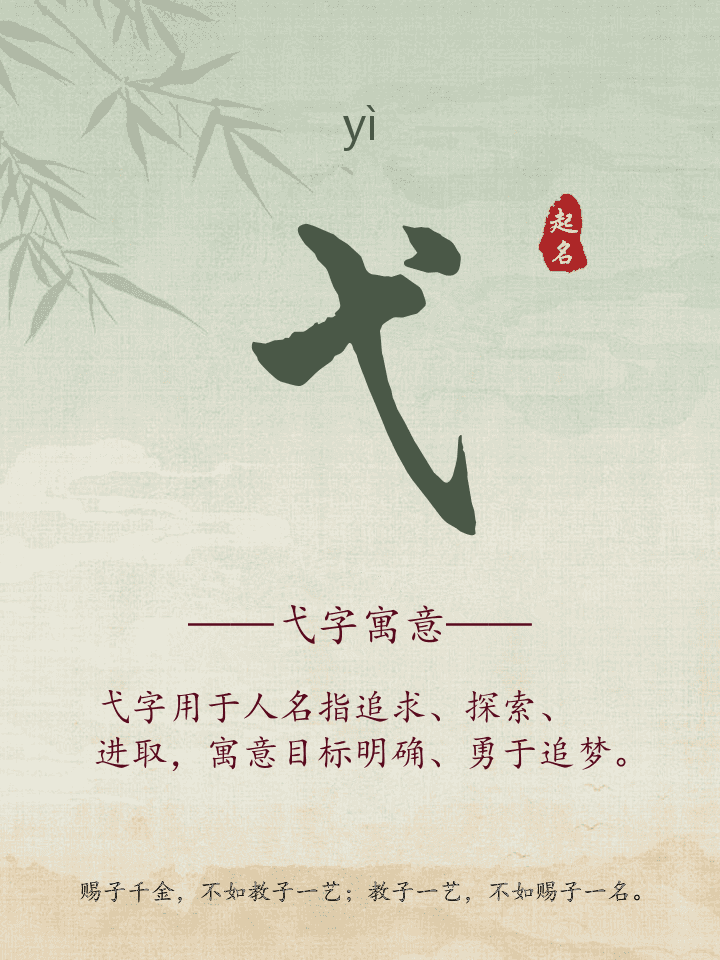 弋字取名寓意详解
