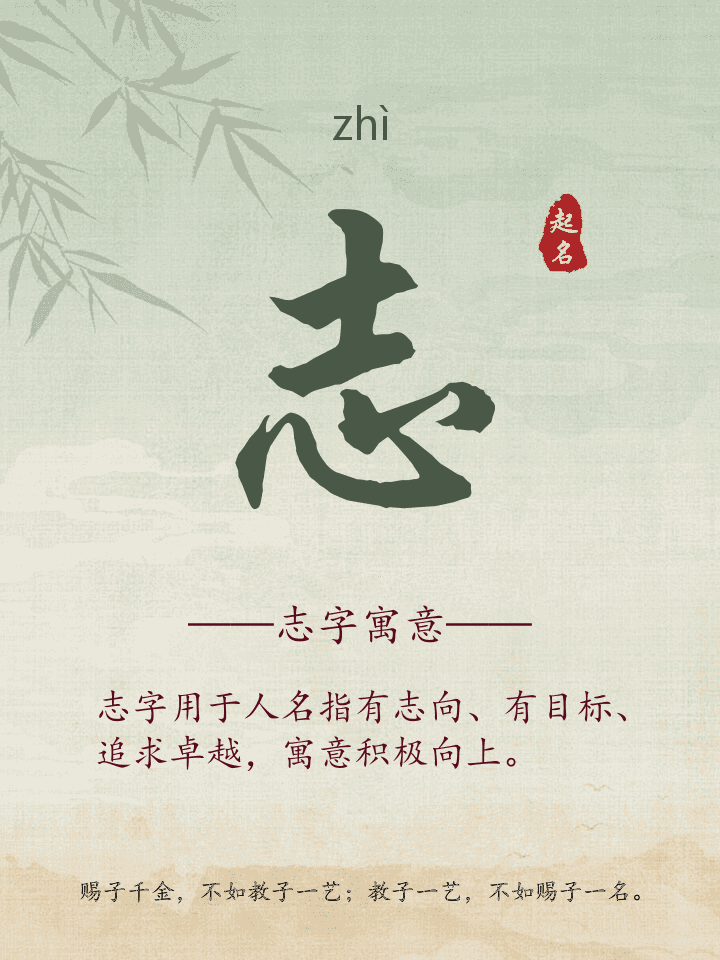 志字取名寓意详解