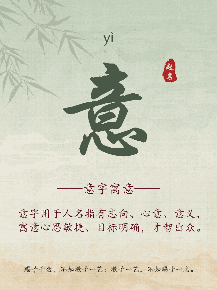 意字取名寓意